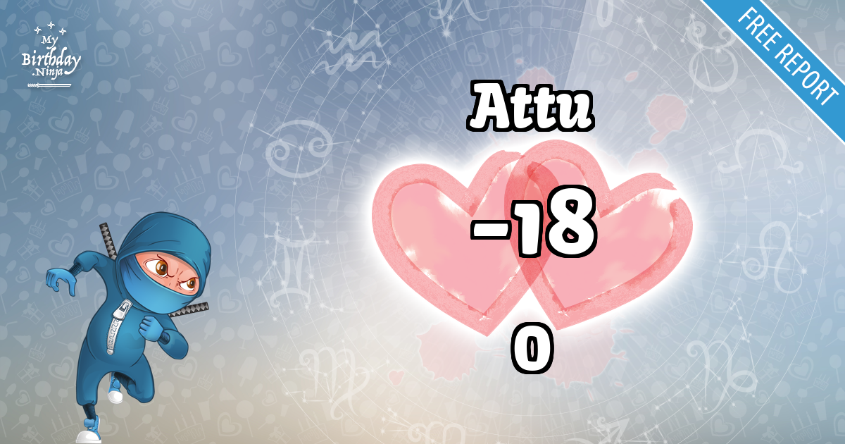 Attu and O Love Match Score