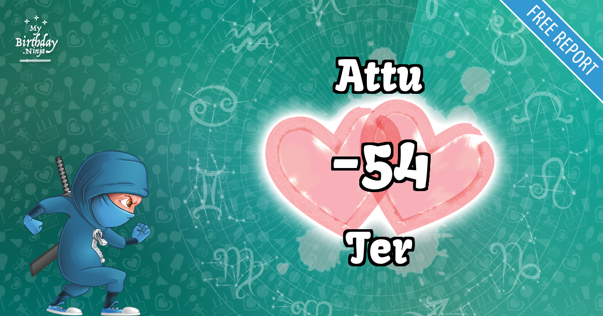 Attu and Ter Love Match Score