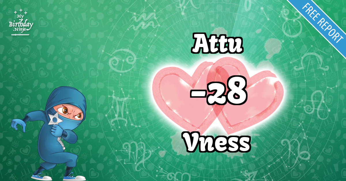 Attu and Vness Love Match Score