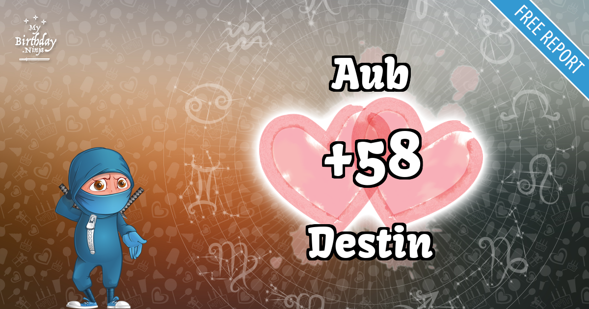 Aub and Destin Love Match Score