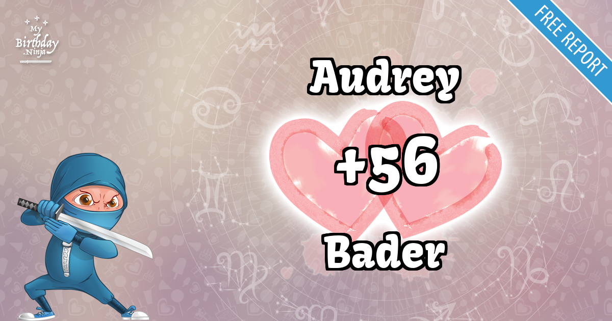 Audrey and Bader Love Match Score