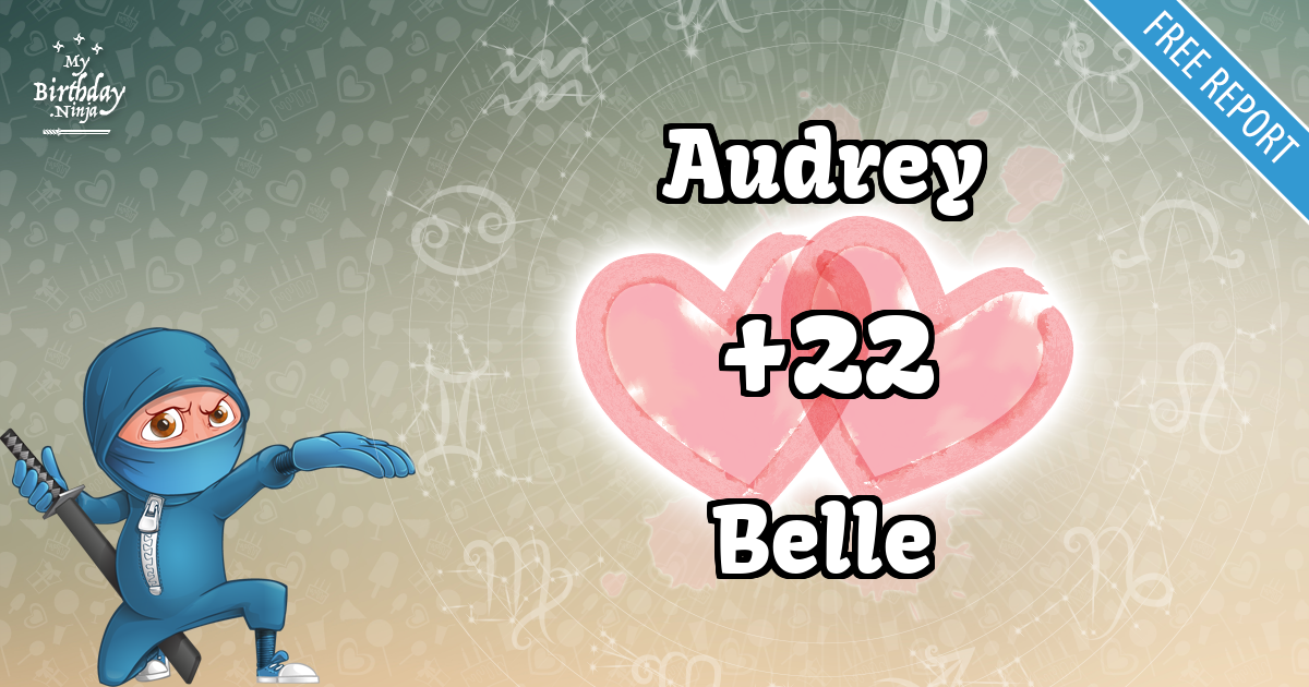 Audrey and Belle Love Match Score