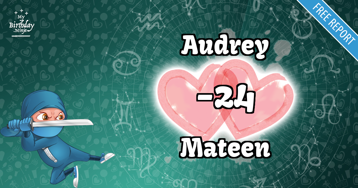 Audrey and Mateen Love Match Score