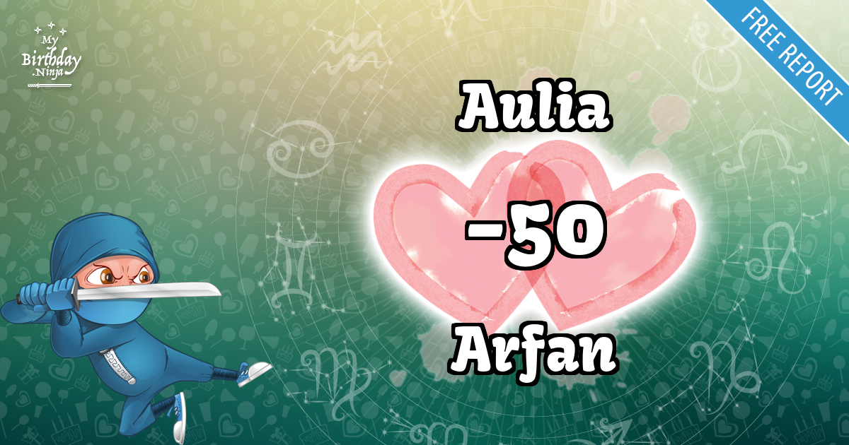 Aulia and Arfan Love Match Score