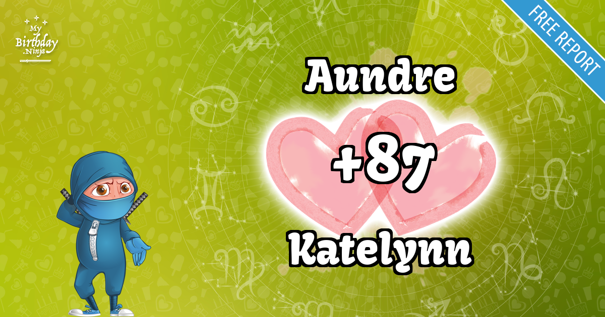 Aundre and Katelynn Love Match Score