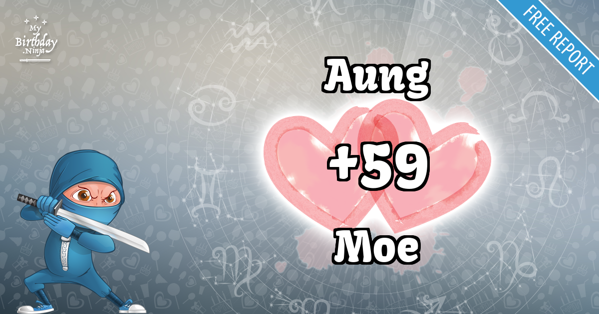 Aung and Moe Love Match Score