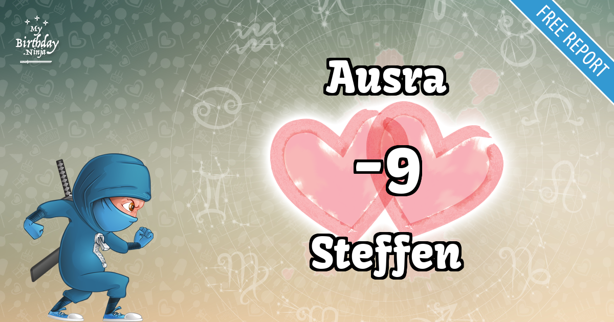 Ausra and Steffen Love Match Score
