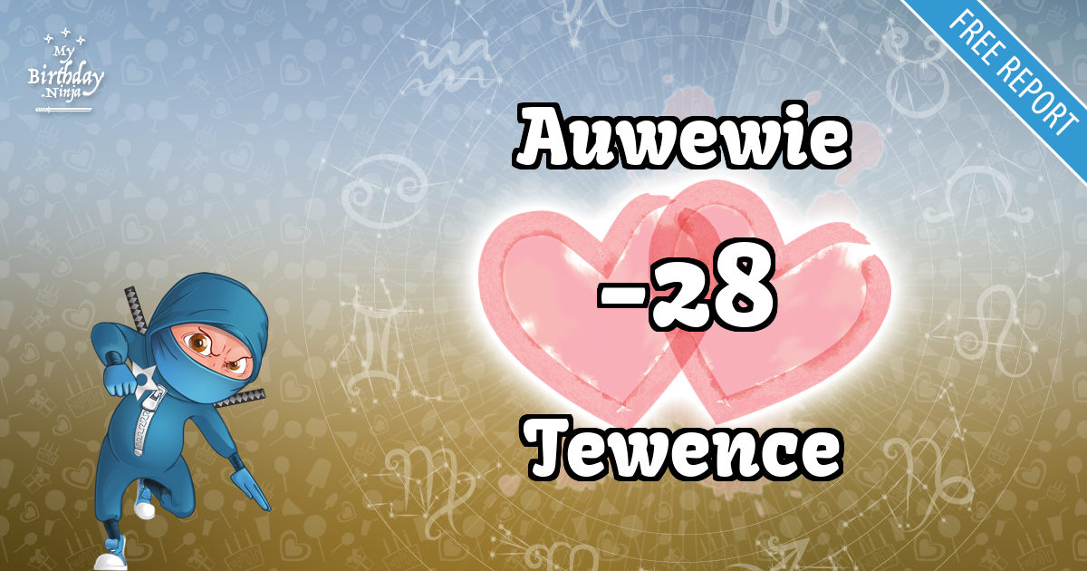Auwewie and Tewence Love Match Score