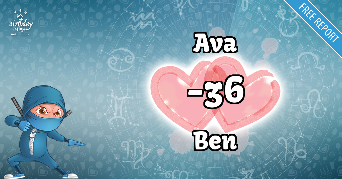 Ava and Ben Love Match Score