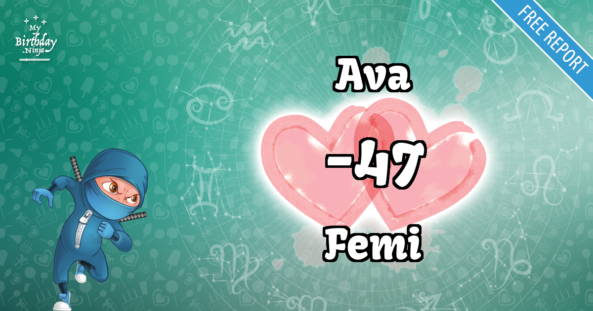 Ava and Femi Love Match Score