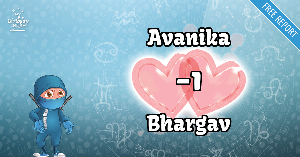 Avanika and Bhargav Love Match Score