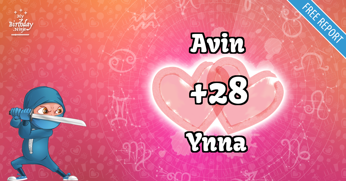 Avin and Ynna Love Match Score