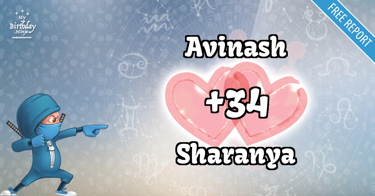 Avinash and Sharanya Love Match Score