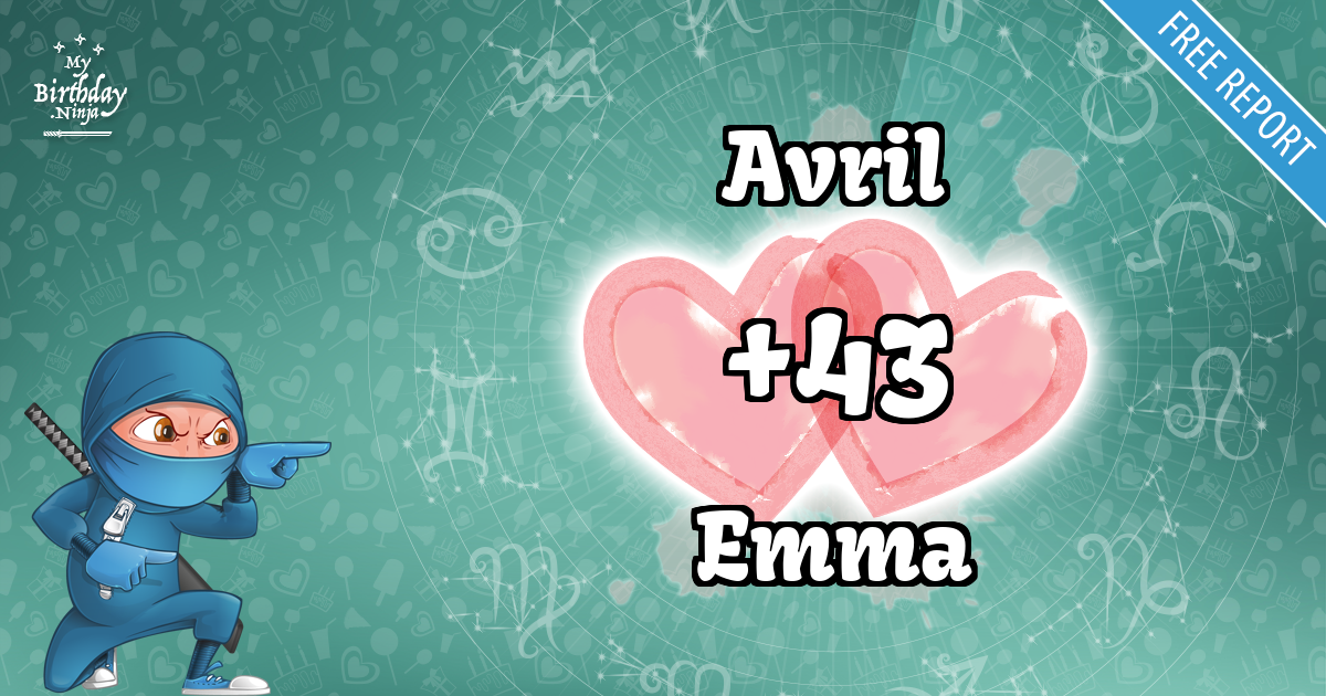 Avril and Emma Love Match Score