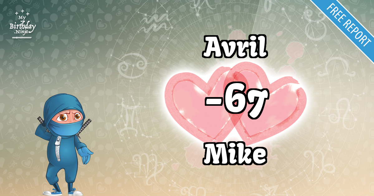 Avril and Mike Love Match Score