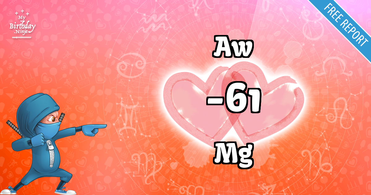 Aw and Mg Love Match Score