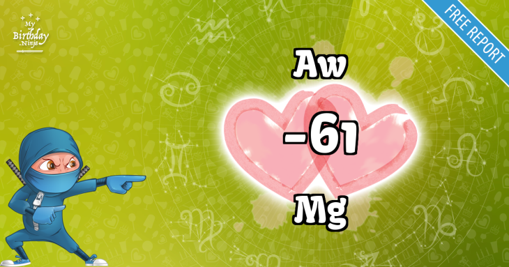 Love Match Score