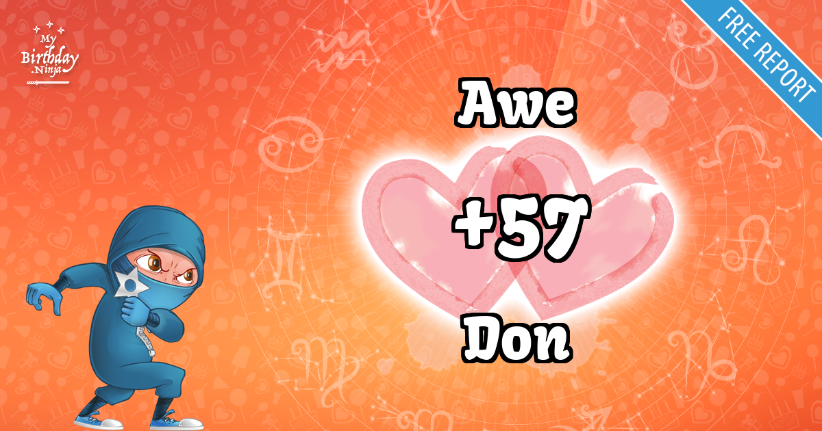 Awe and Don Love Match Score