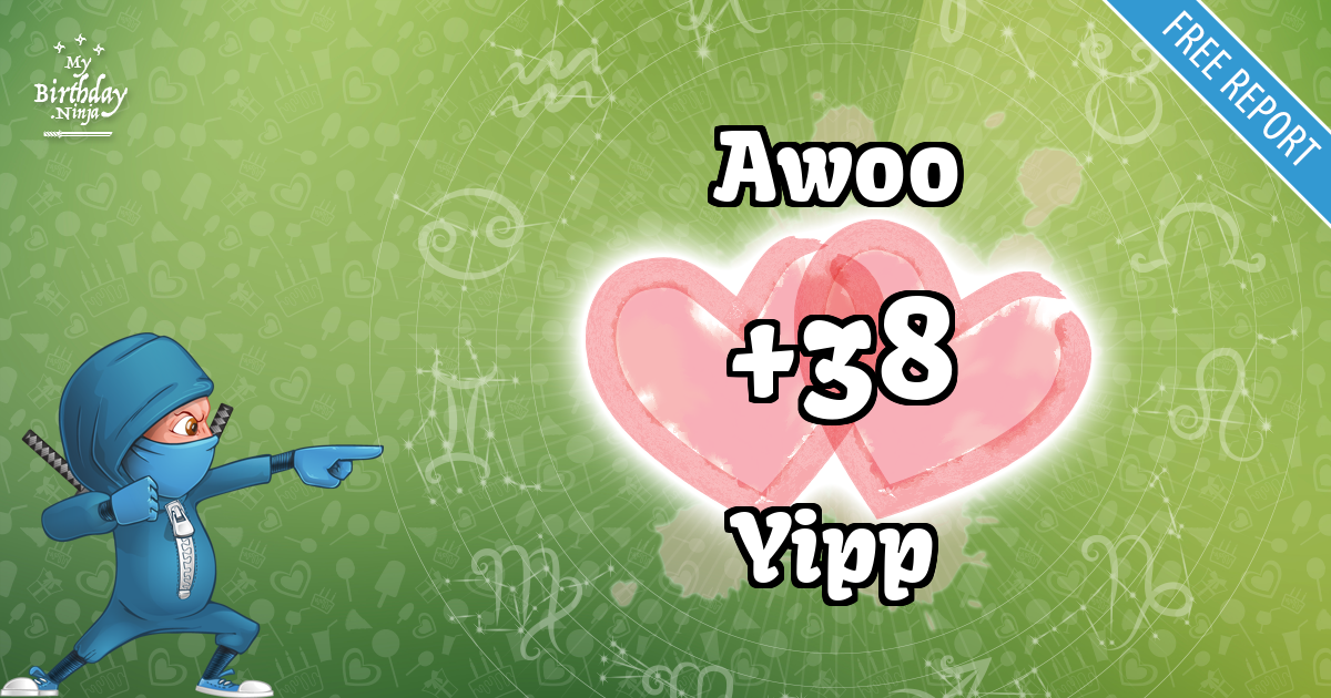 Awoo and Yipp Love Match Score