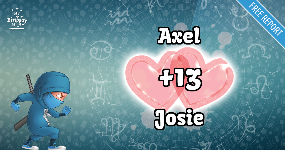 Axel and Josie Love Match Score