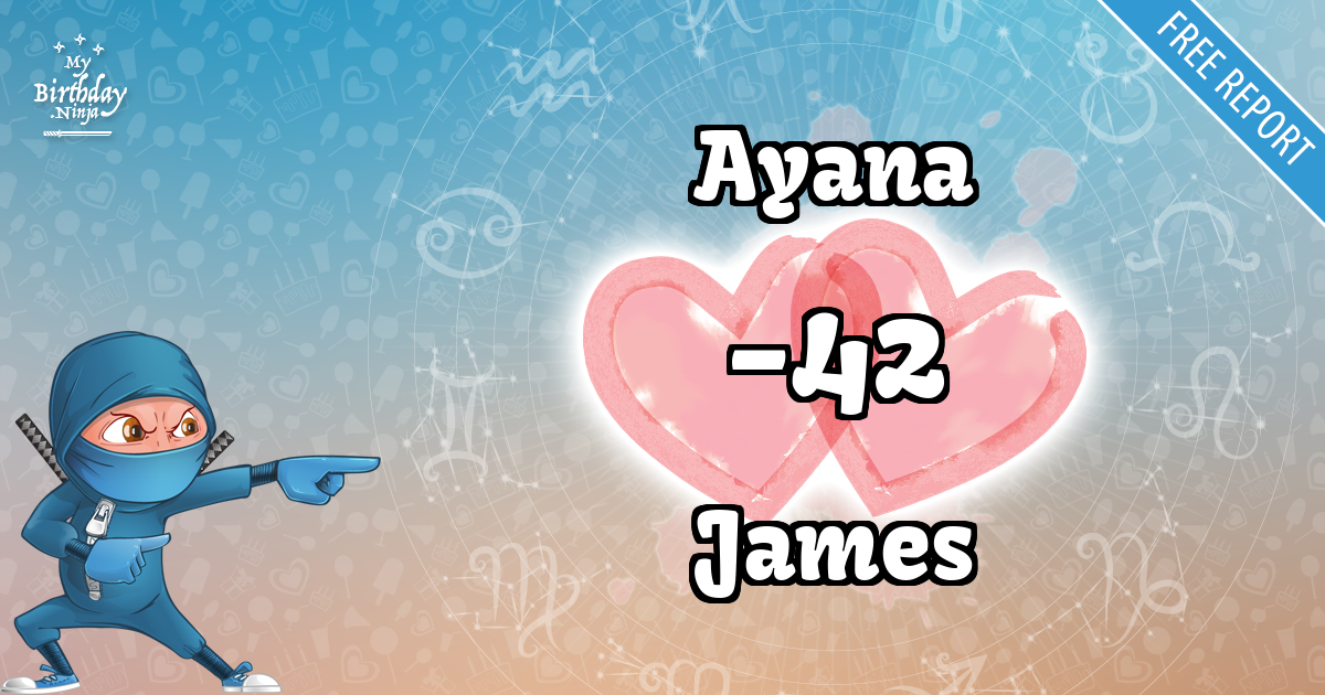 Ayana and James Love Match Score