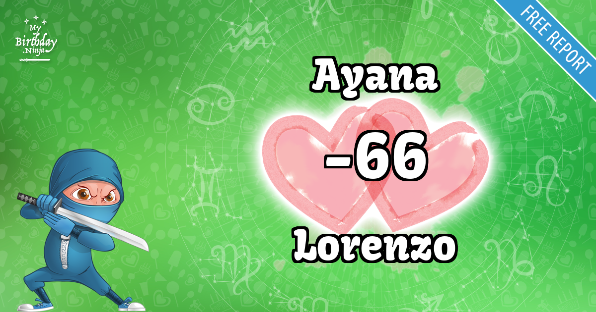 Ayana and Lorenzo Love Match Score
