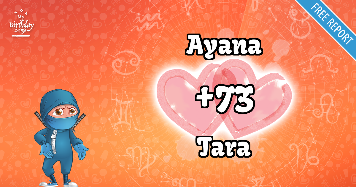 Ayana and Tara Love Match Score