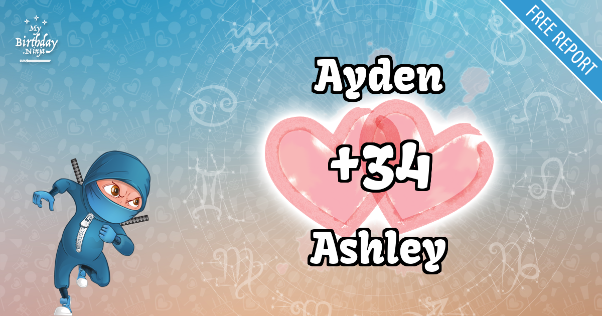 Ayden and Ashley Love Match Score