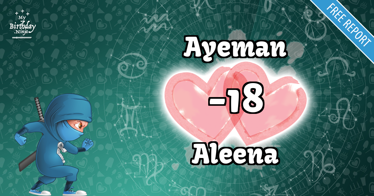 Ayeman and Aleena Love Match Score