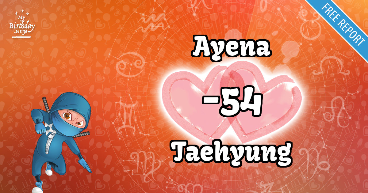 Ayena and Taehyung Love Match Score