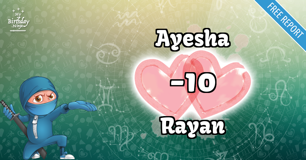 Ayesha and Rayan Love Match Score