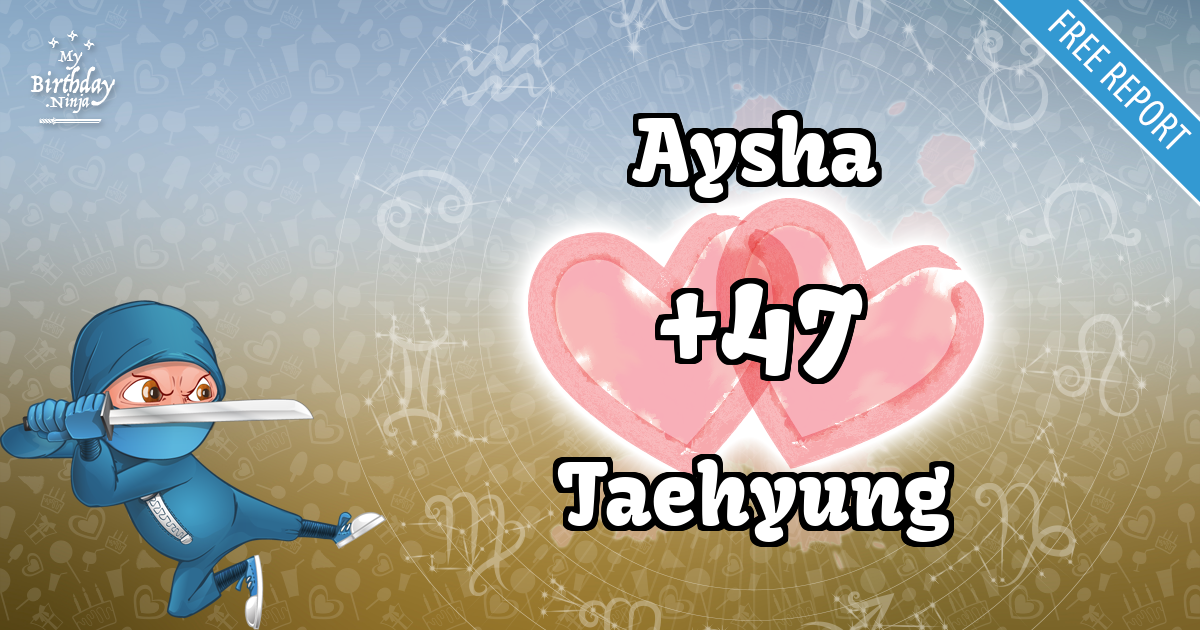Aysha and Taehyung Love Match Score