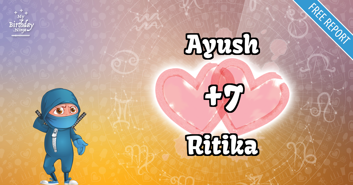 Ayush and Ritika Love Match Score