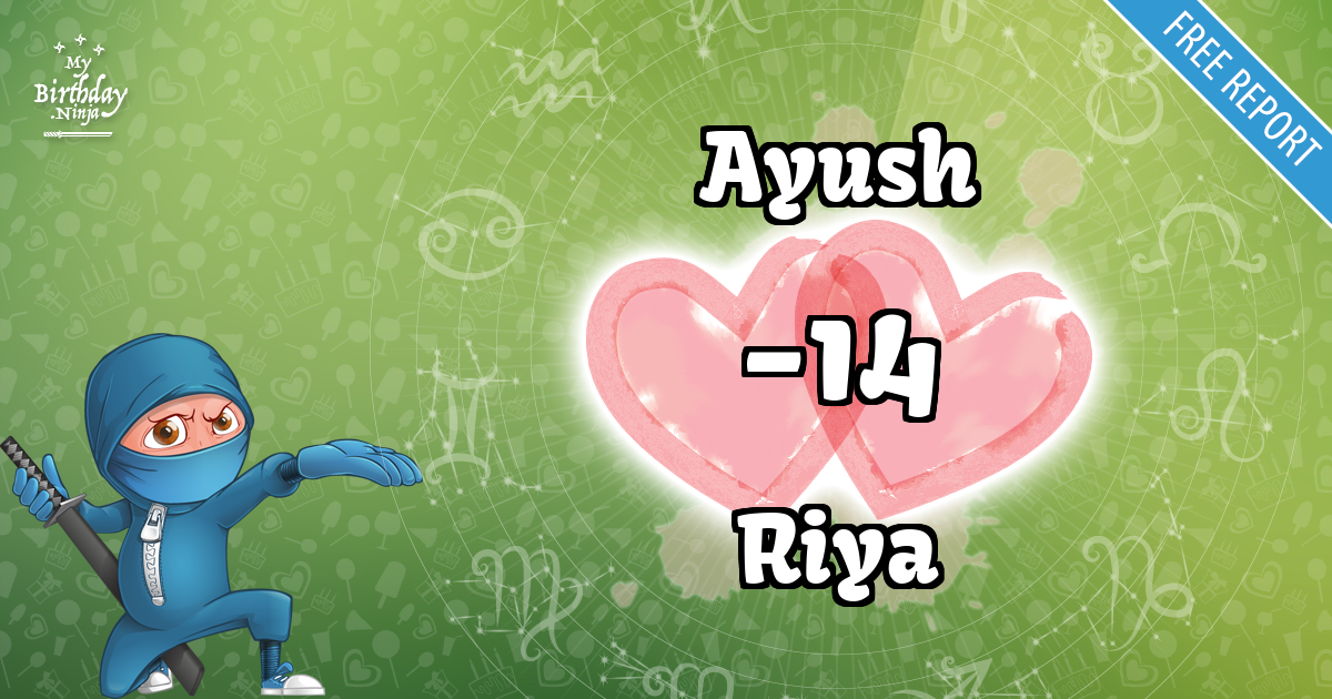 Ayush and Riya Love Match Score