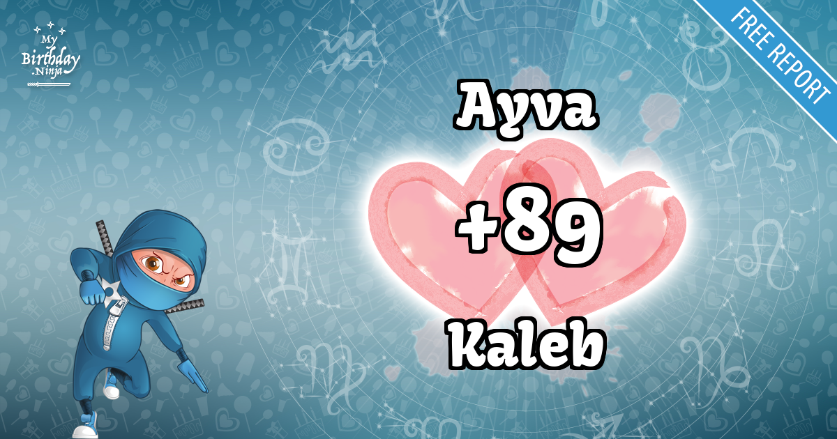 Ayva and Kaleb Love Match Score