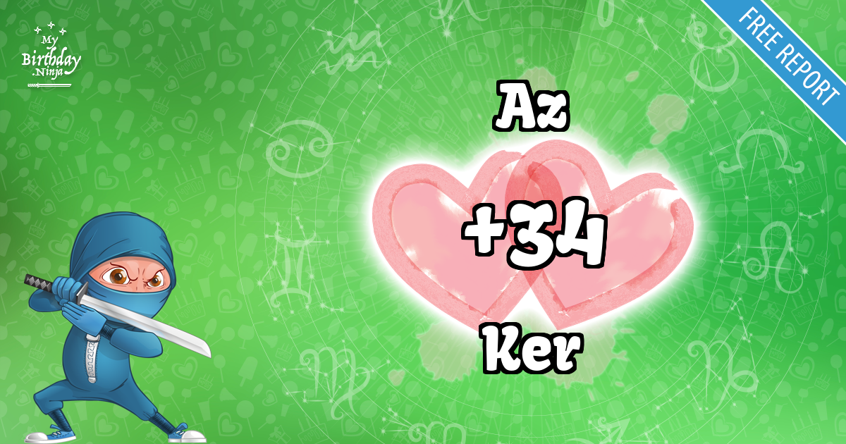 Az and Ker Love Match Score