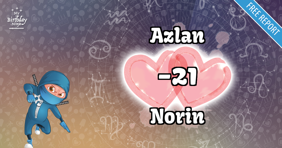Azlan and Norin Love Match Score
