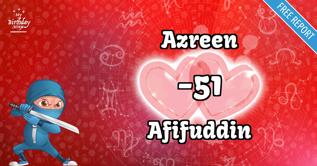 Azreen and Afifuddin Love Match Score