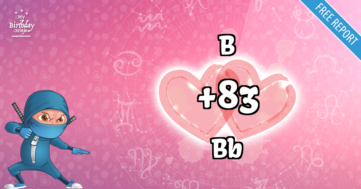 B and Bb Love Match Score