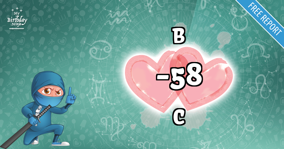 B and C Love Match Score