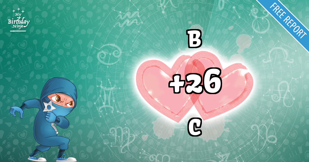 B and C Love Match Score