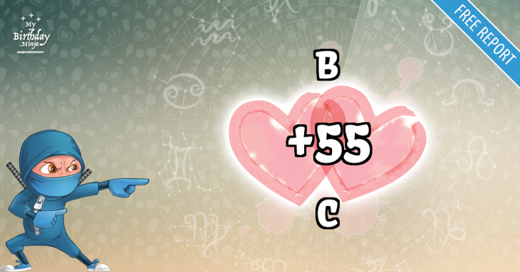 Love Match Score