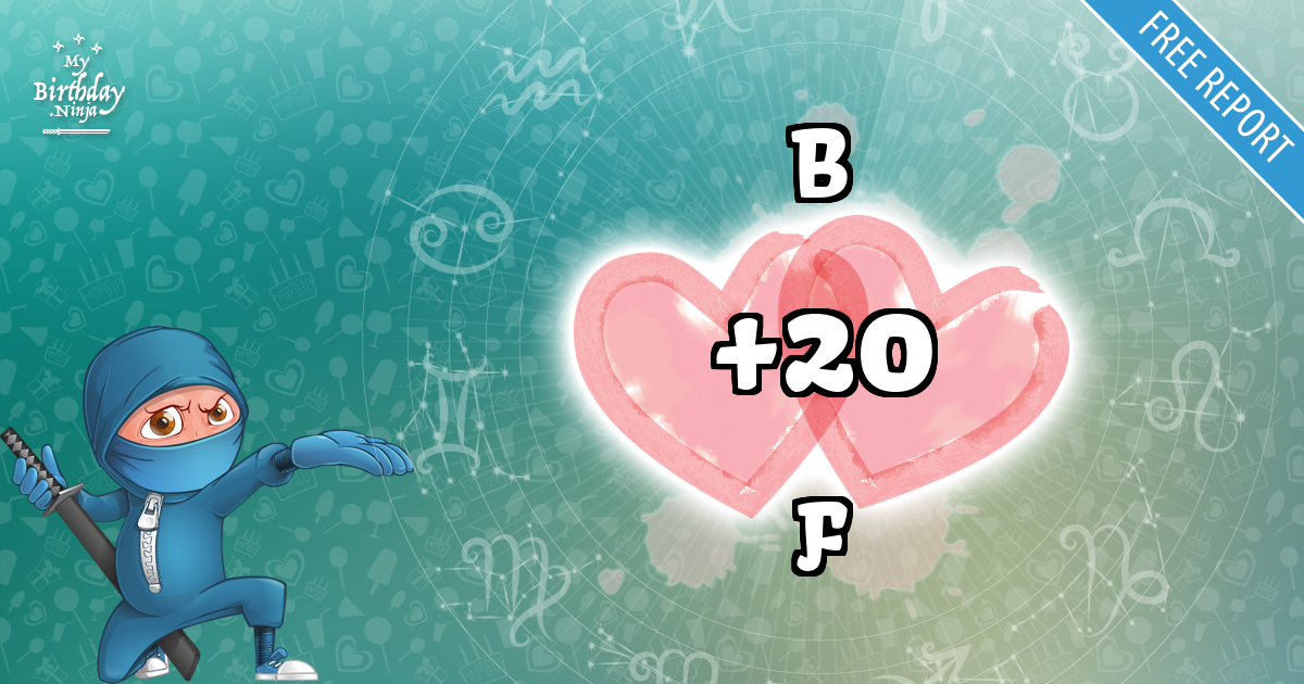B and F Love Match Score
