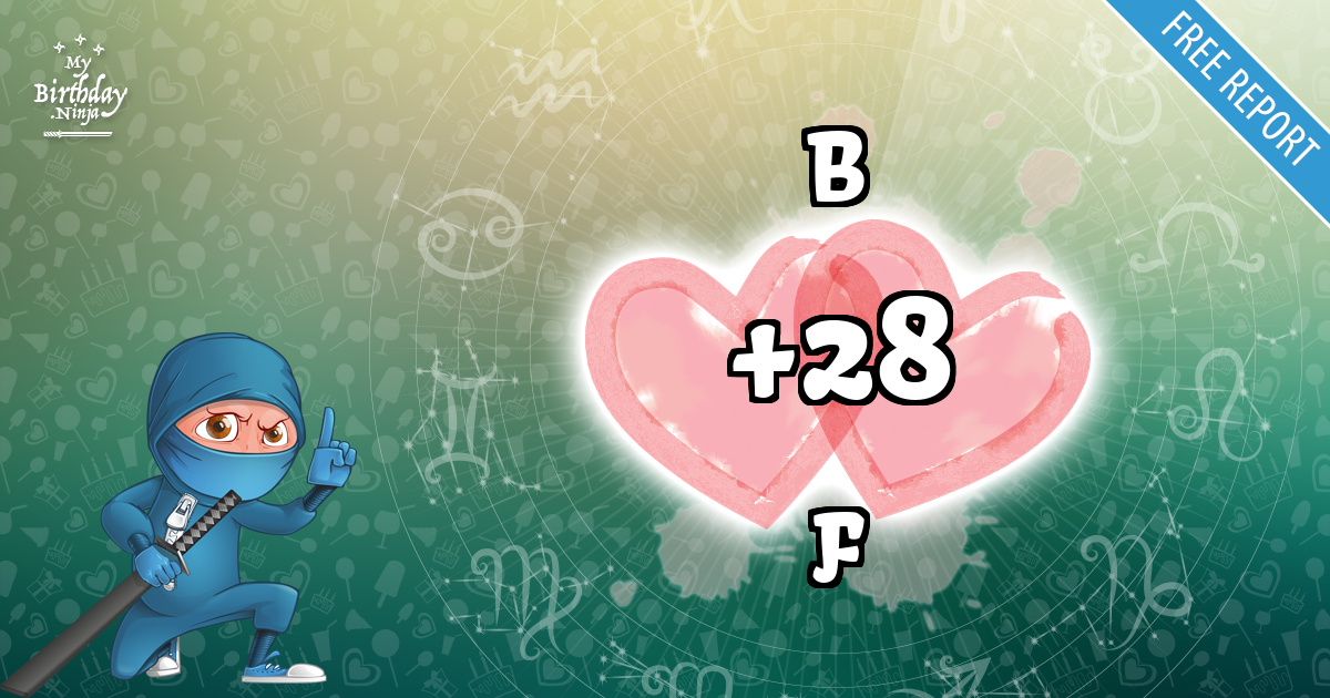B and F Love Match Score