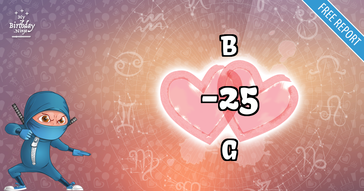 B and G Love Match Score
