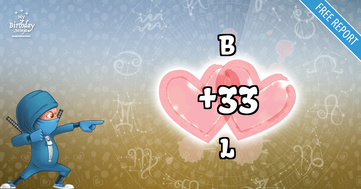 B and L Love Match Score