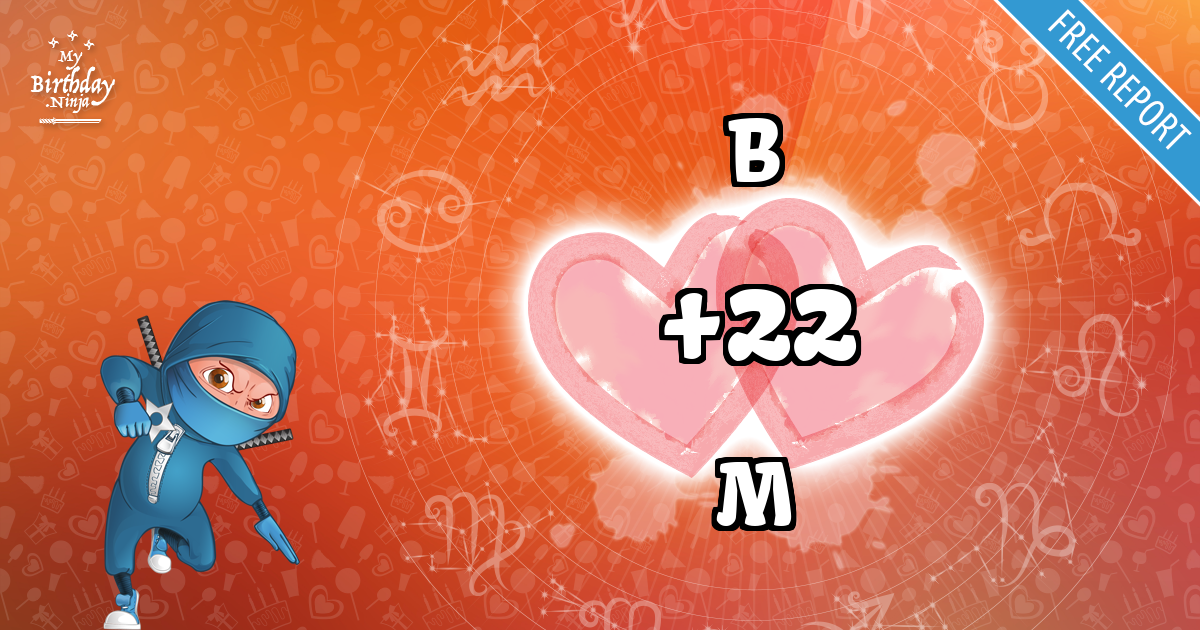 B and M Love Match Score