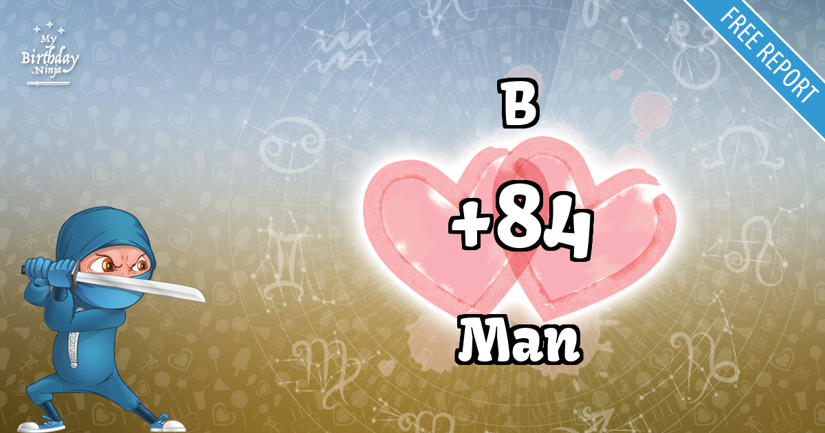 B and Man Love Match Score