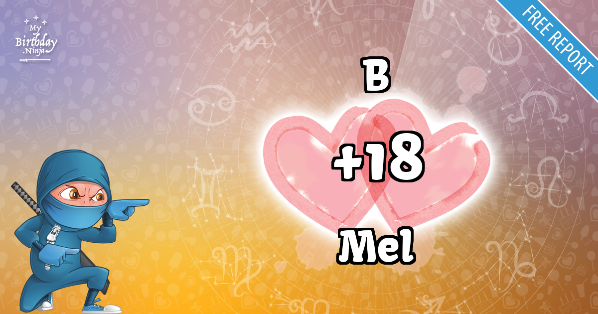 B and Mel Love Match Score