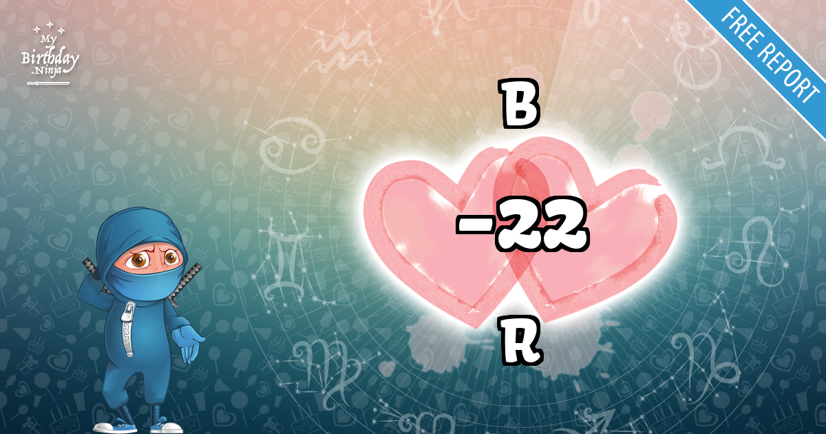 B and R Love Match Score